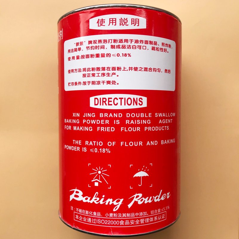 食品加工行业:变革与趋势